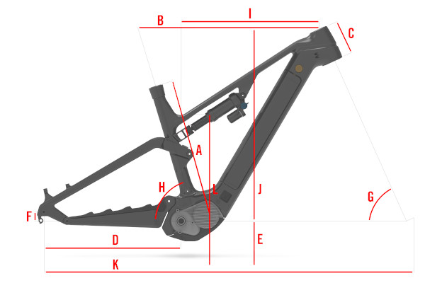 Rotwild R.E735 Ultra Geometrie